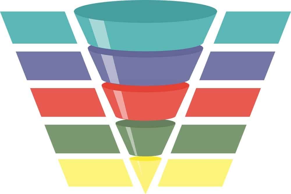 funnel 2